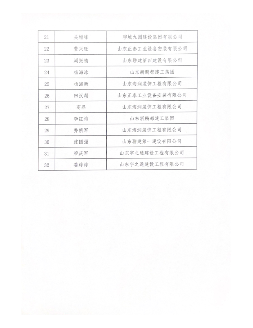公布******項目經(jīng)理_4.png
